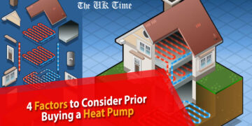 ground source heat pump