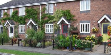 Housing Market