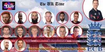 World Cup Squad