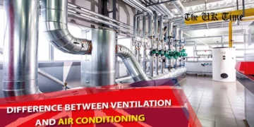 Ventilation and Air Conditioning