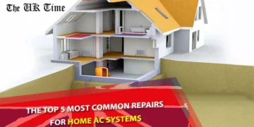 Home AC Systems