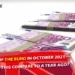 The value of the Euro in October 2021 — how does this compare to a year ago?