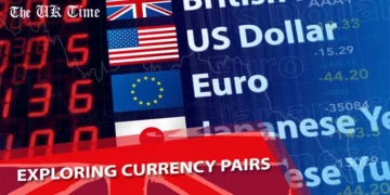 Exploring Currency Pairs