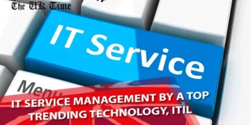 IT Service Management
