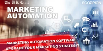 Marketing Automation Software