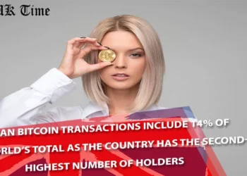 Indian Bitcoin