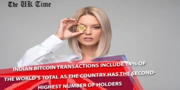 Indian Bitcoin