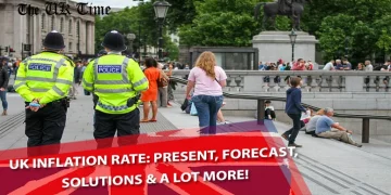 UK inflation rate