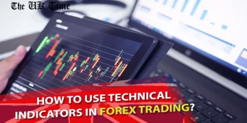 technical indicators in forex trading