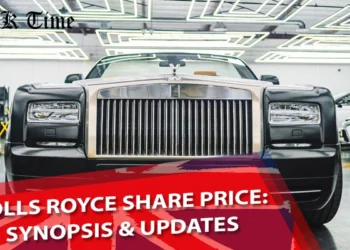 Rolls Royce Share Price