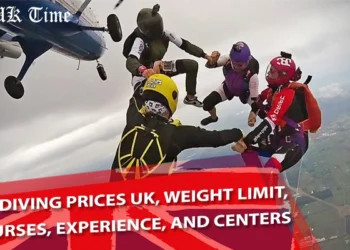 Skydiving UK