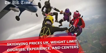 Skydiving UK