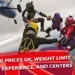 Skydiving UK