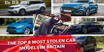 Stolen Car
