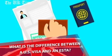 U.S Visa and an ESTA