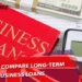 Business Loans