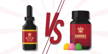 THC gummies
