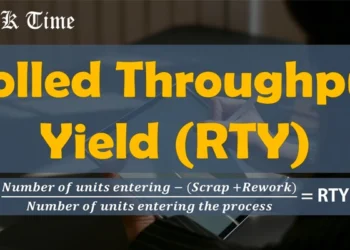 Rolled Throughput Yield