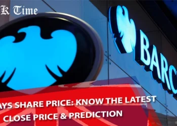 Barclays Share Price