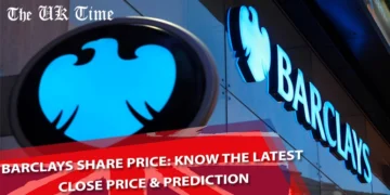 Barclays Share Price