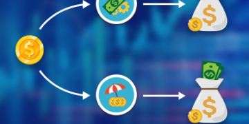 investments