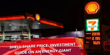 Shell share price
