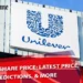 Unilever Share Price