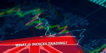 Indices Trading