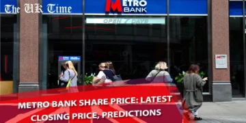 Metro Bank Share Price