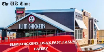 Slim Chickens
