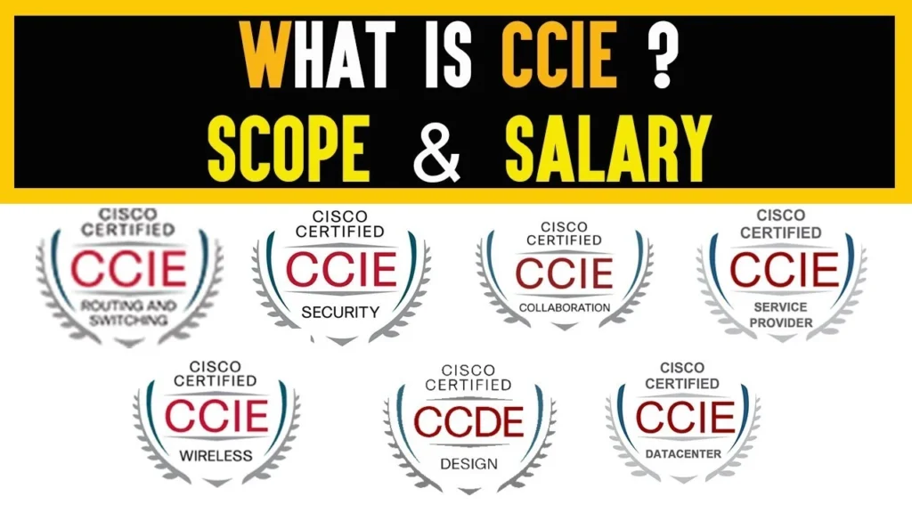 Cisco CCIE
