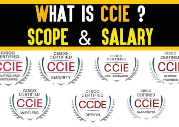 Cisco CCIE