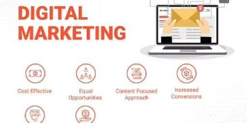digital marketing