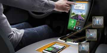 resistive touch screen