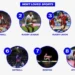 Sports in The UK Reveals