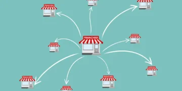 franchise business