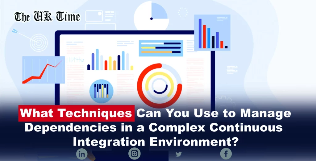 Continuous Integration