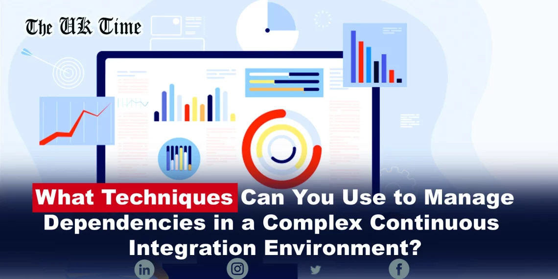 Continuous Integration