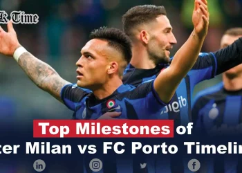 inter milan vs fc porto timeline