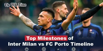 inter milan vs fc porto timeline